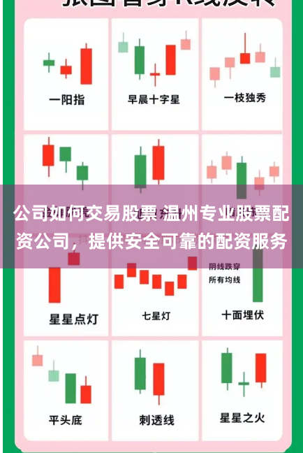 公司如何交易股票 温州专业股票配资公司，提供安全可靠的配资服务