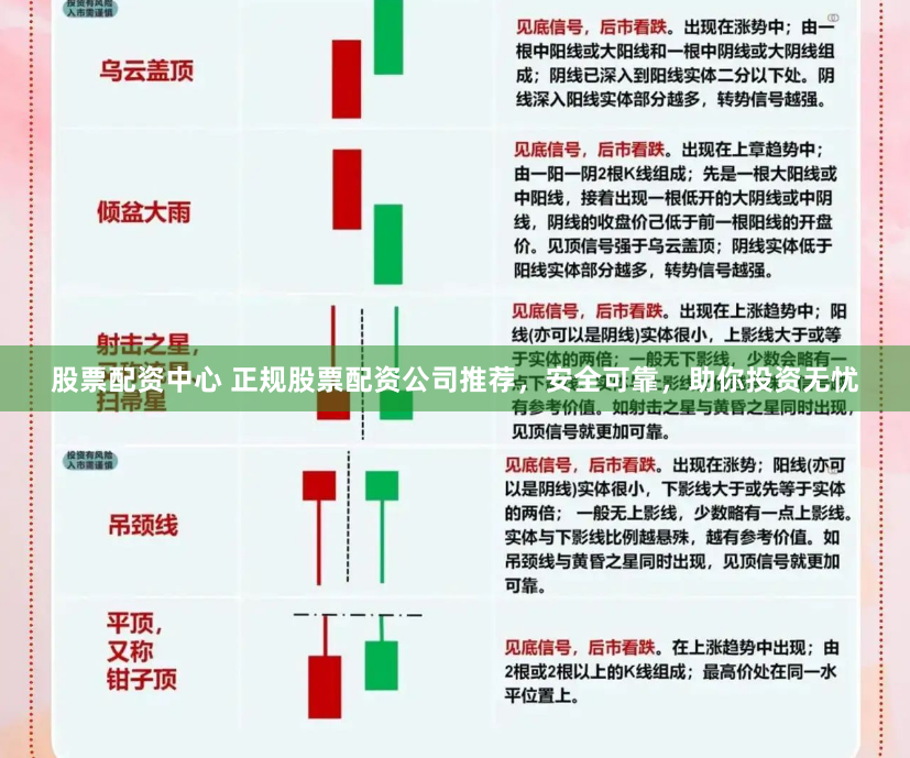 股票配资中心 正规股票配资公司推荐，安全可靠，助你投资无忧